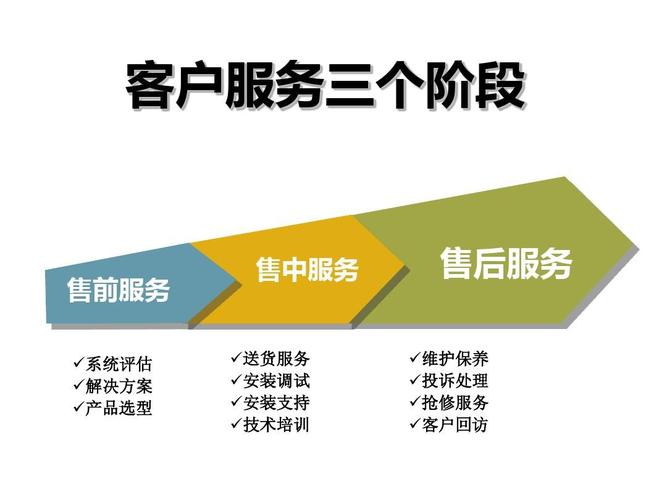 LAIMD燃气灶全国售后电话号码查询-800家电修典