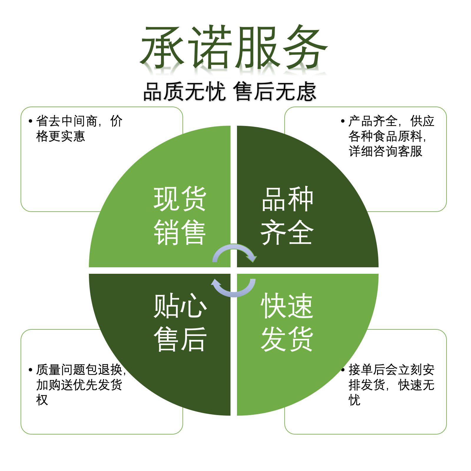 桑宝太阳能维修安装上门服务-800家电修典