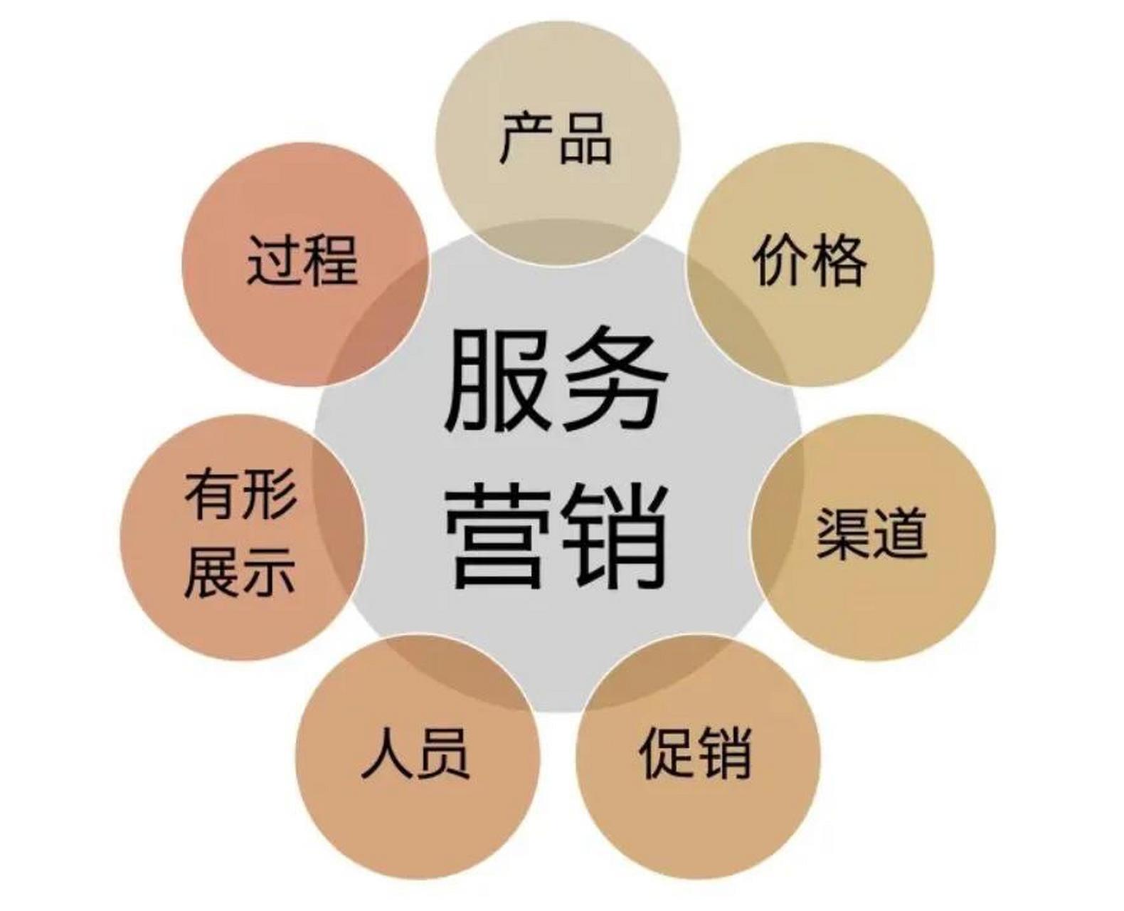 佛山戴沃(DAIWO)智能锁售后维修费用多少-800家电修典